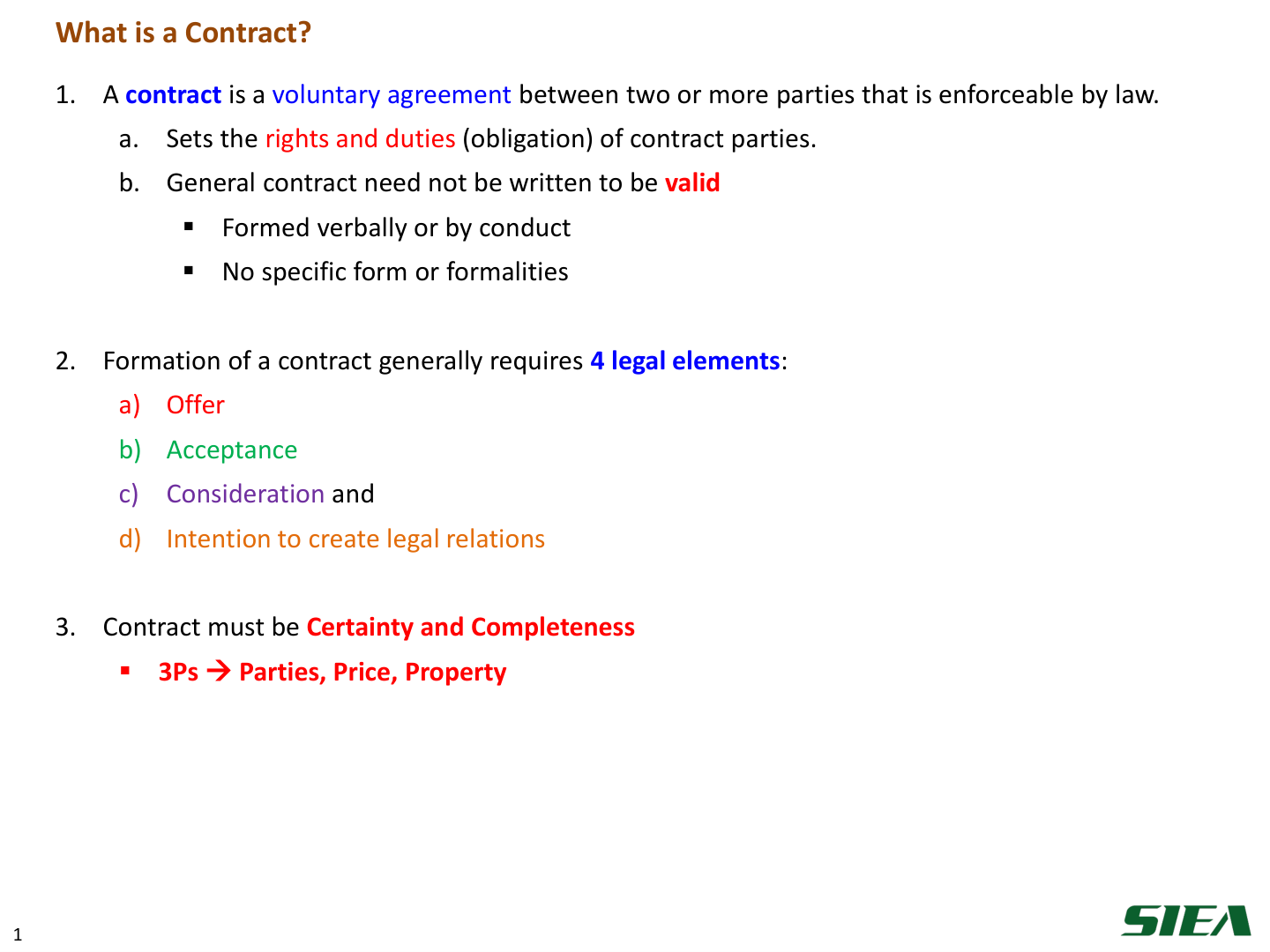 Slide 2 — What is a Contract: definition, 4 elements, 3 Ps.