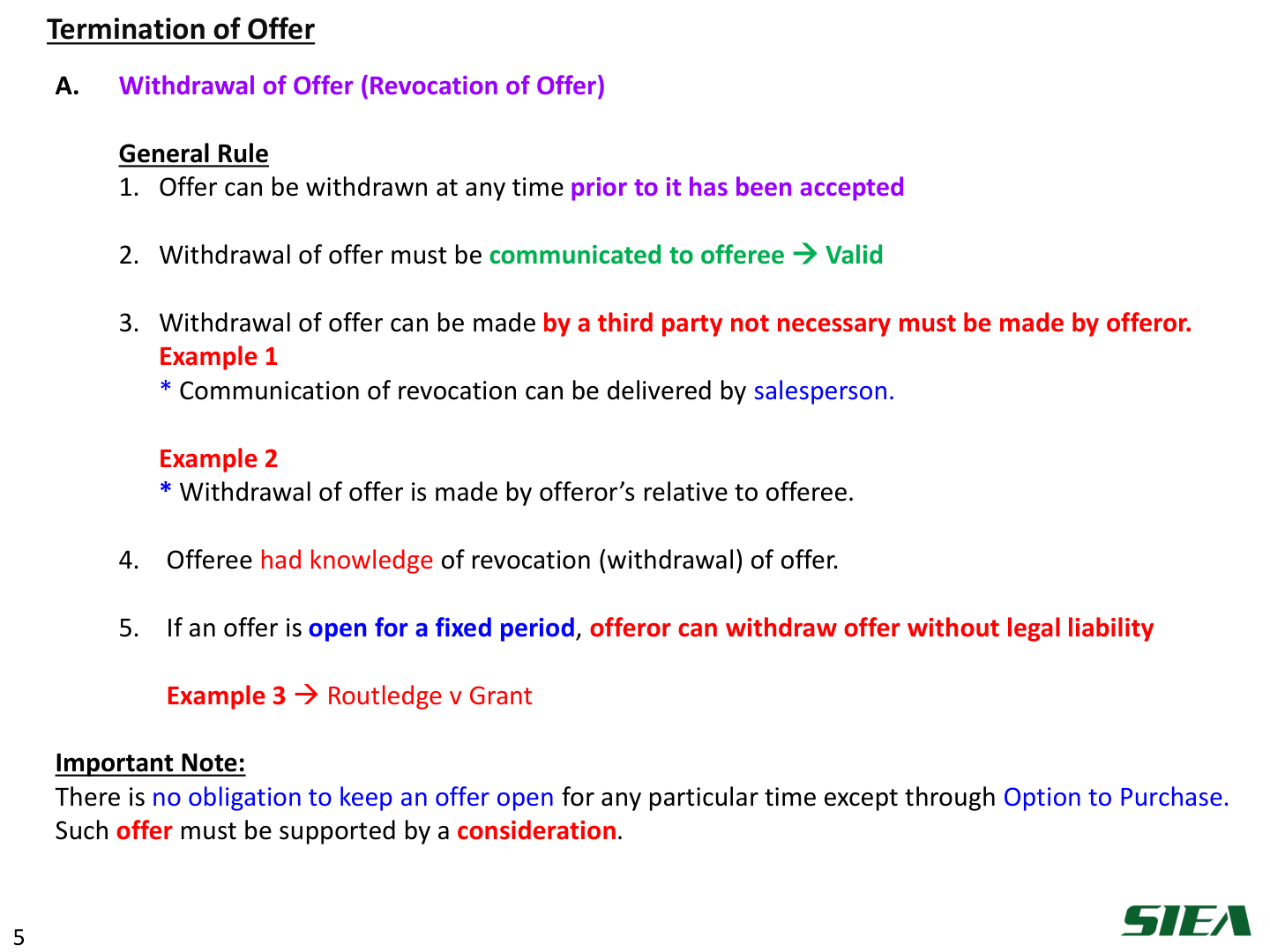 Slide 6 — Termination of offer A: revocation.
