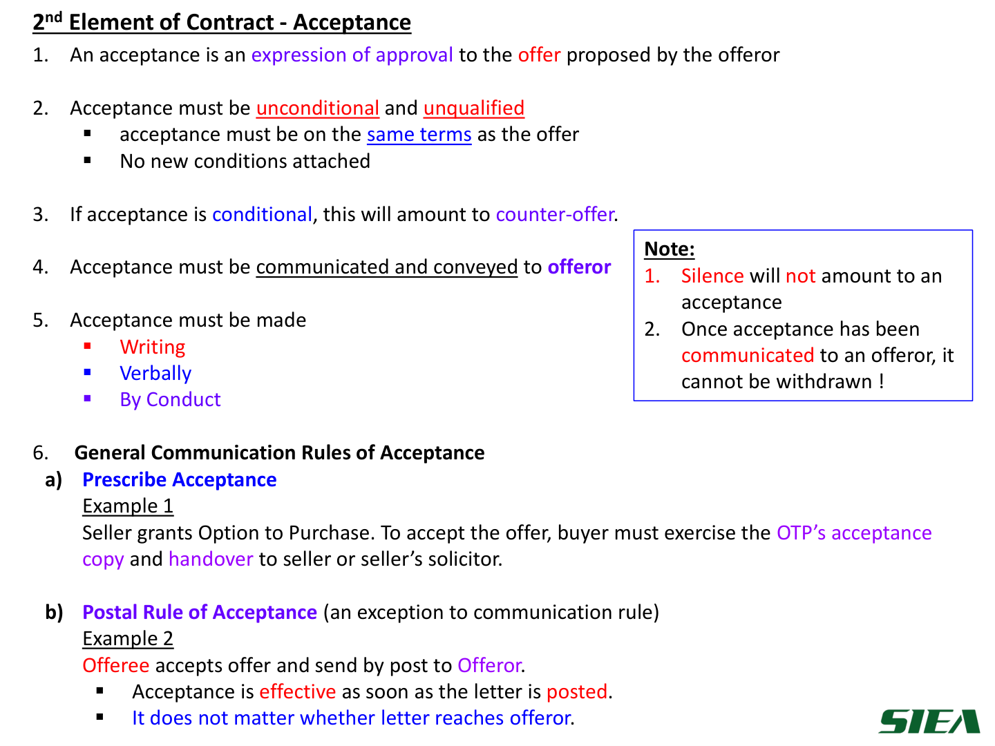Slide 8 — Acceptance: unconditional, communicated; communication rules.