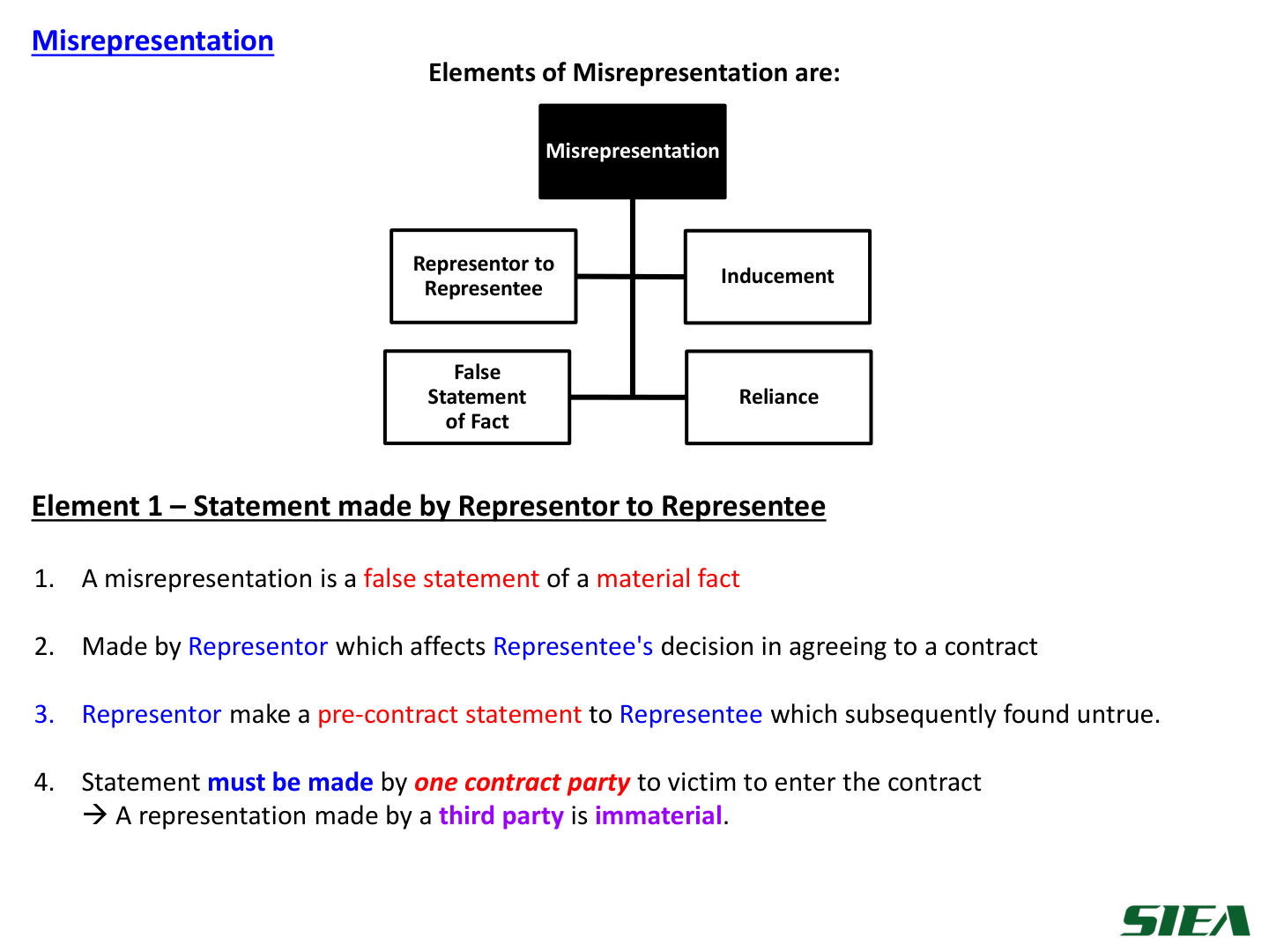 Slide 26 — Elements of misrepresentation.