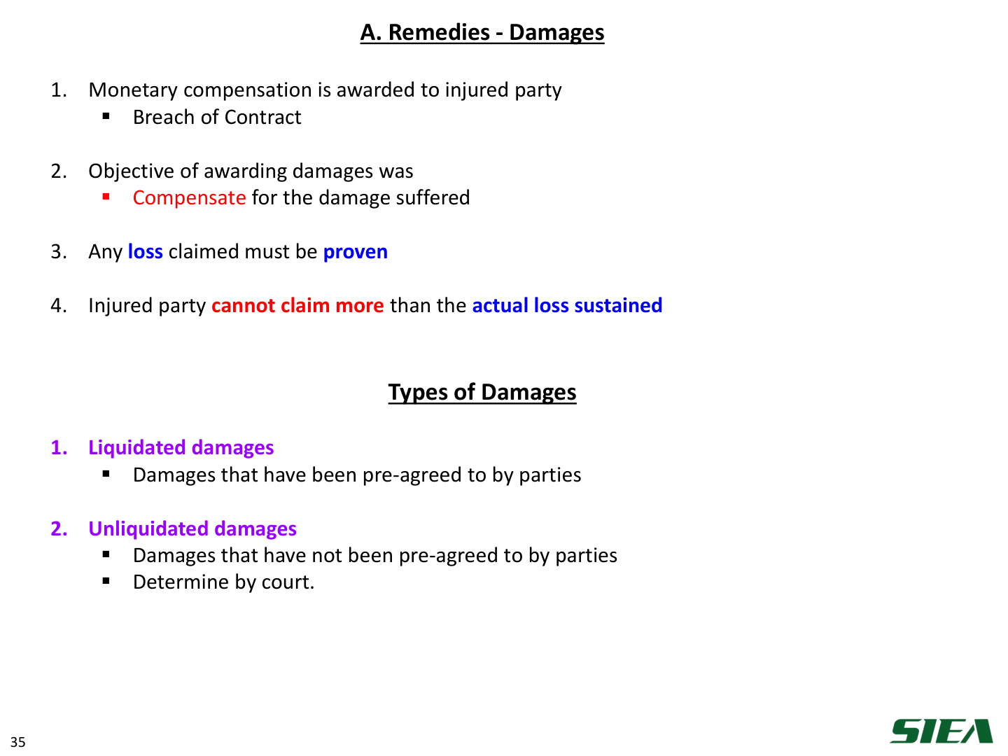 Slide 36 — A. Remedies: damages.